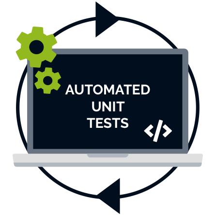 Automated Unit Tests innerhalb der Webentwicklung